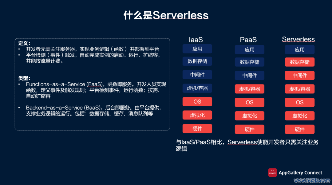 im钱包App安卓的技术支持与开发动态_钱包sdk_钱包动态图片
