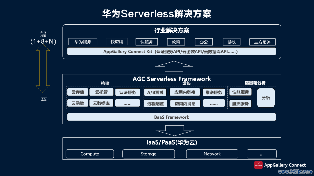 钱包动态图片_钱包sdk_im钱包App安卓的技术支持与开发动态