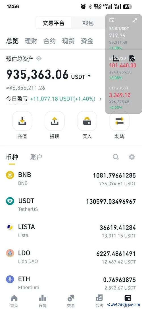 imToken钱包官网app下载成功后的设置与优化，提升您使用体验的实用技巧。 现行数字货币交易市场中，imToken钱包APP智能交易操作全解析