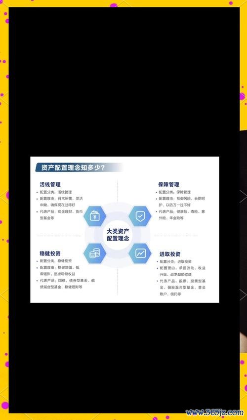 多样化政策_多样化产品_下载imToken官网正版后,实现资产多样化管理的有效策略与实践建议。