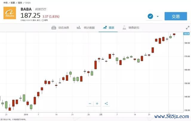 睿投基金_睿投私募基金管理公司_e投睿