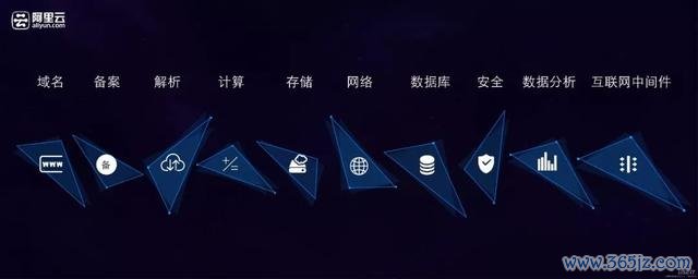 e投睿_睿投私募基金管理公司_睿投基金