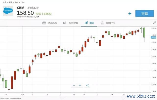 睿投私募基金管理公司_e投睿_睿投基金