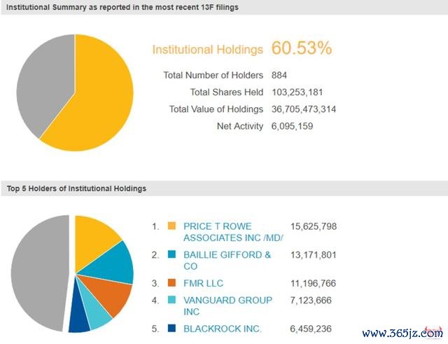 睿投基金_e投睿_睿投私募基金管理公司