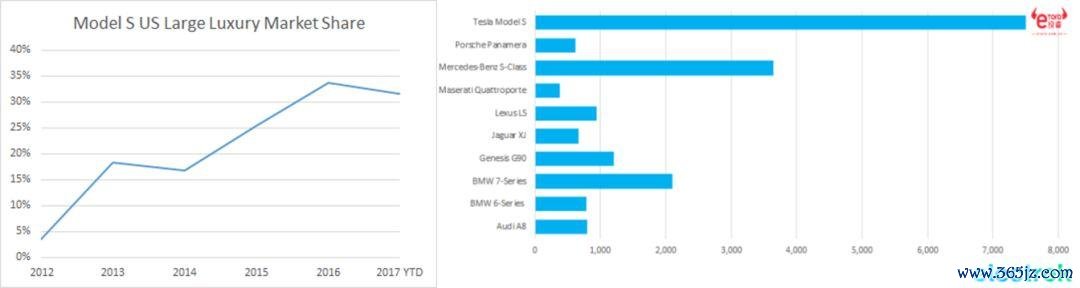 e投睿_睿投基金_睿投私募基金管理公司