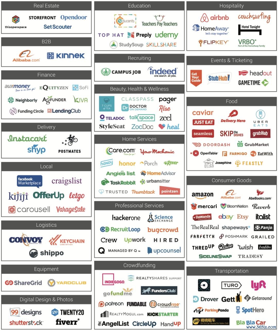 美国网上交易平台_美国交易所平台_美国最好的交易平台是什么？