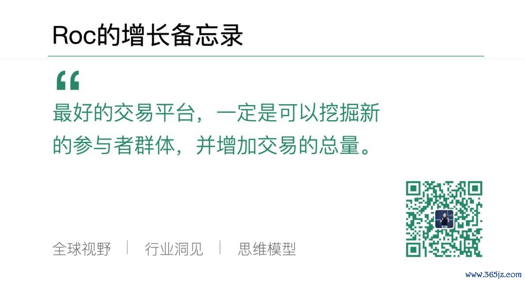 美国网上交易平台_美国最好的交易平台是什么？_美国交易所平台